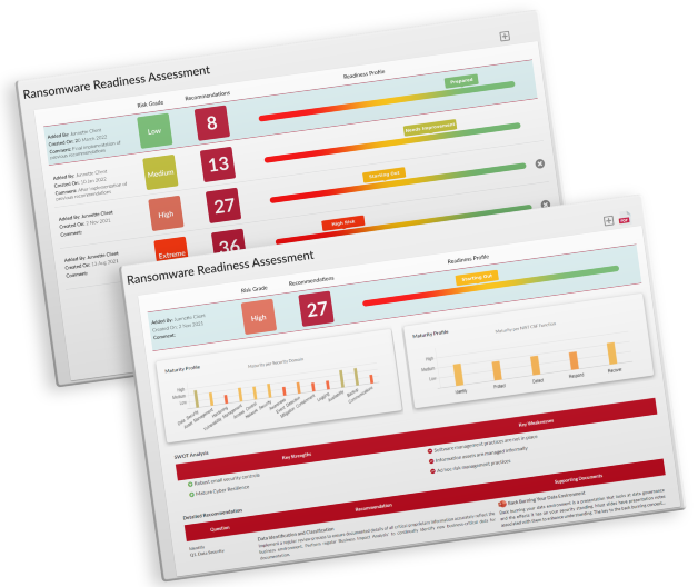 Ransomware Assessment