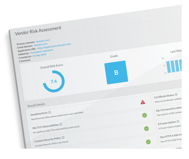 Vendor Risk Assessment