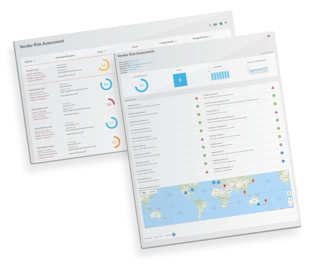 Vendor Risk Assessment